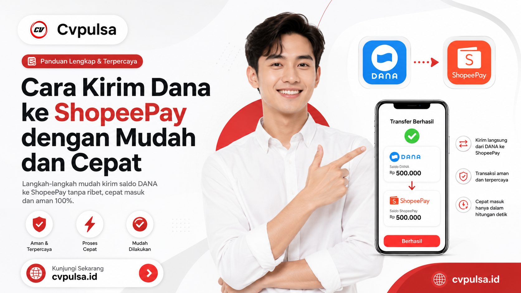 Cara Kirim Dana ke ShopeePay dengan Mudah dan Cepat