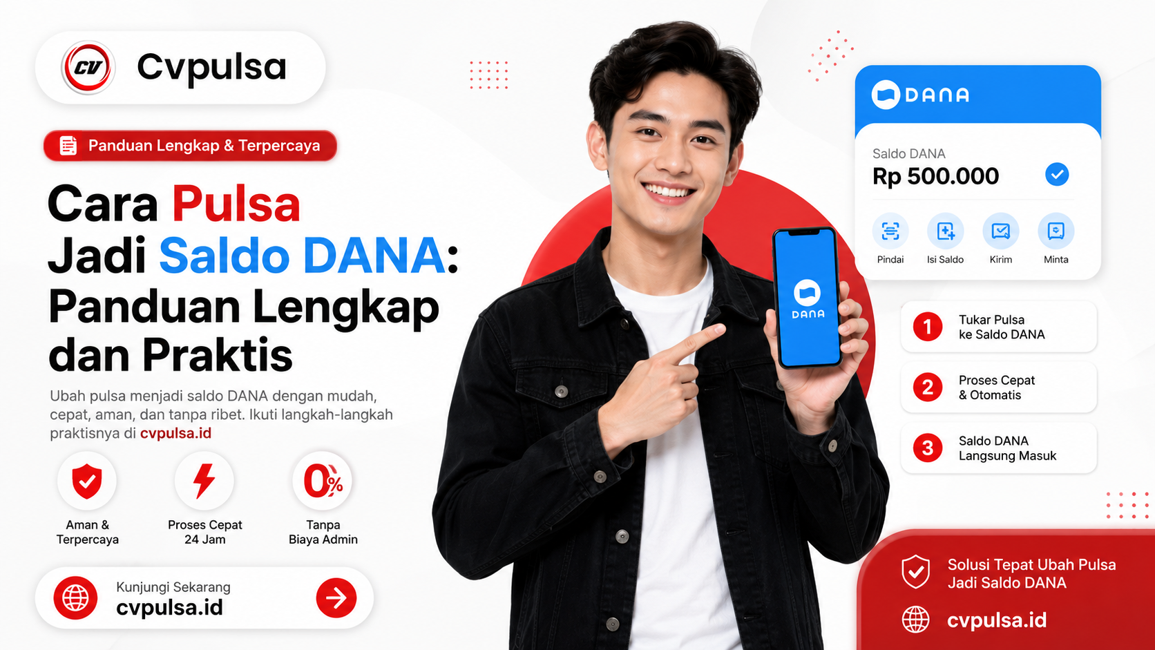 Cara Pulsa Jadi Saldo DANA: Panduan Lengkap dan Praktis