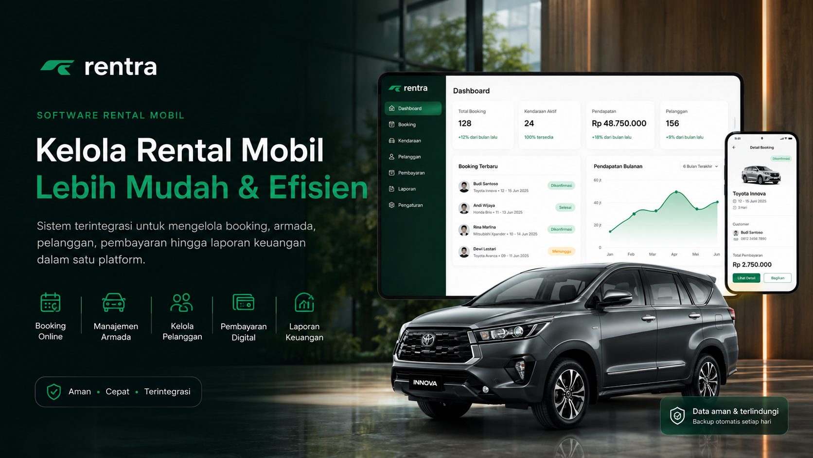 Software Rental Mobil & Motor Pakai Rentra